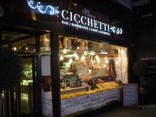 Cicchetti
