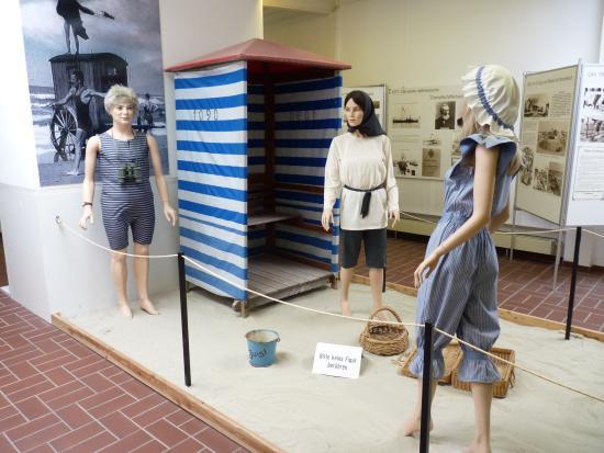 Das Küstenmuseum